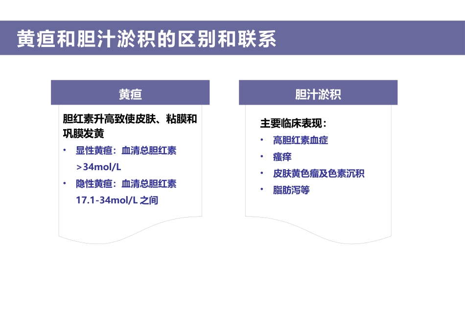 胆汁淤积和自身免疫性肝病诊治专家共识_第11页