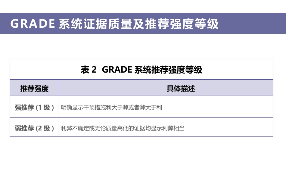 胆汁淤积和自身免疫性肝病诊治专家共识_第14页