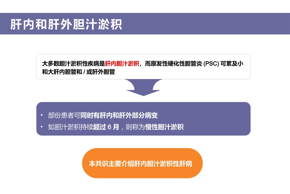 胆汁淤积和自身免疫性肝病诊治专家共识_第7页