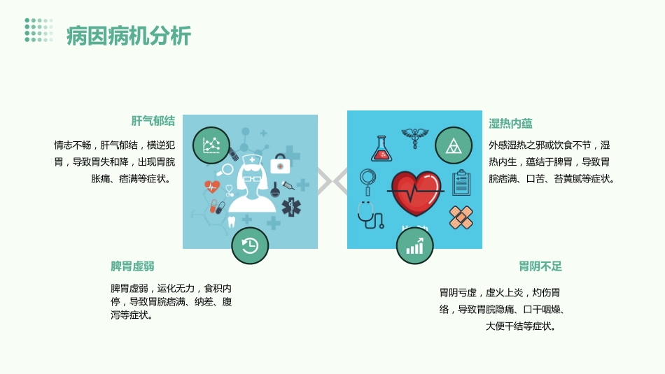 功能性消化不良中医诊疗专家共识意见(1)_第9页