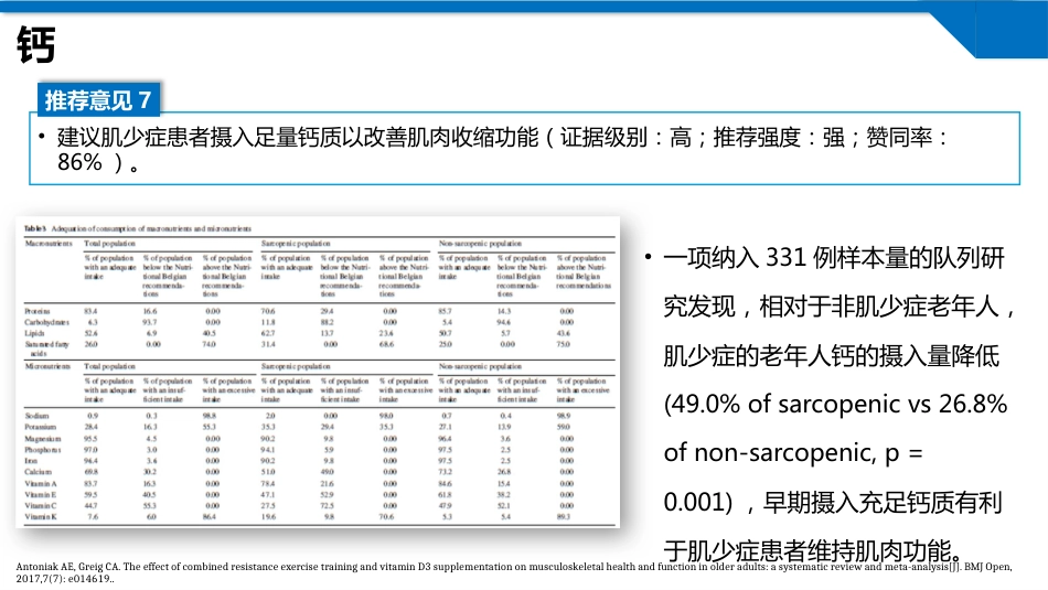 肌少症及合并慢性疾病患者的医学营养管理及运动干预专家共识2024版_第12页