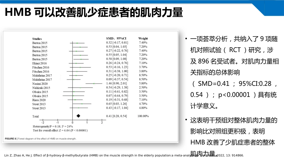 肌少症及合并慢性疾病患者的医学营养管理及运动干预专家共识2024版_第15页