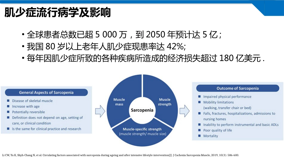 肌少症及合并慢性疾病患者的医学营养管理及运动干预专家共识2024版_第6页