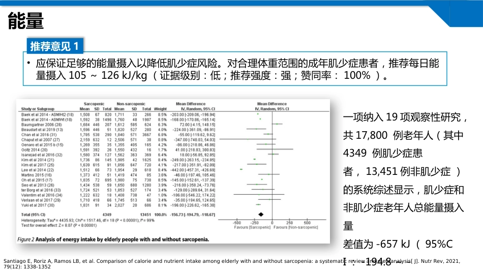 肌少症及合并慢性疾病患者的医学营养管理及运动干预专家共识2024版_第8页