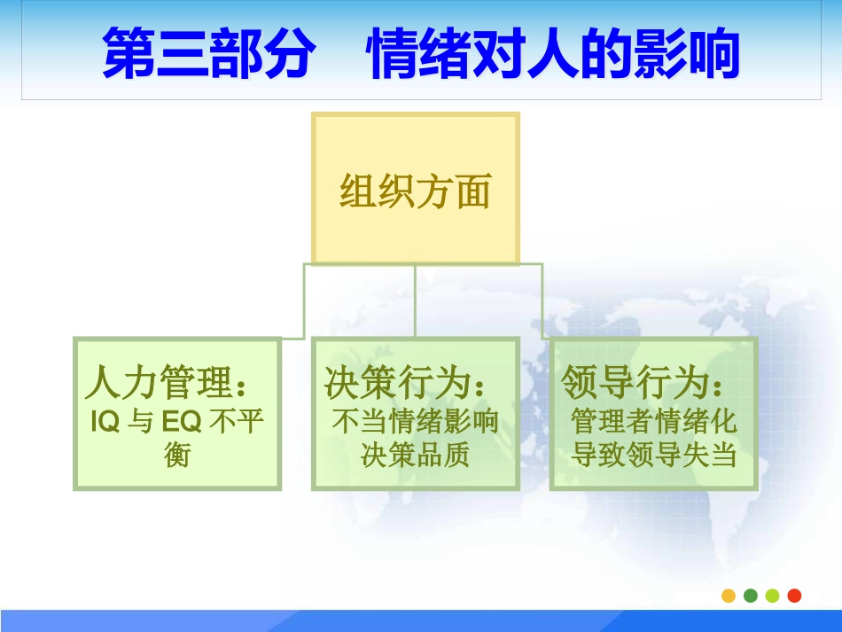 心理讲座之情绪管理 PPT_第12页