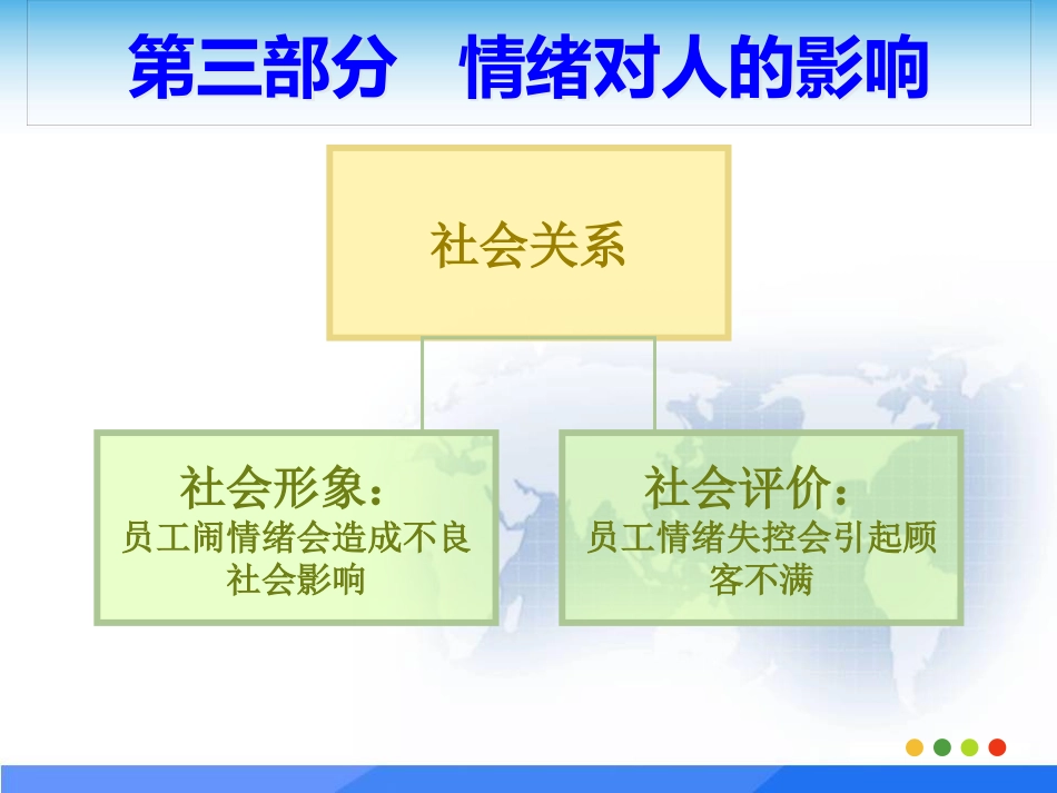 心理讲座之情绪管理 PPT_第14页
