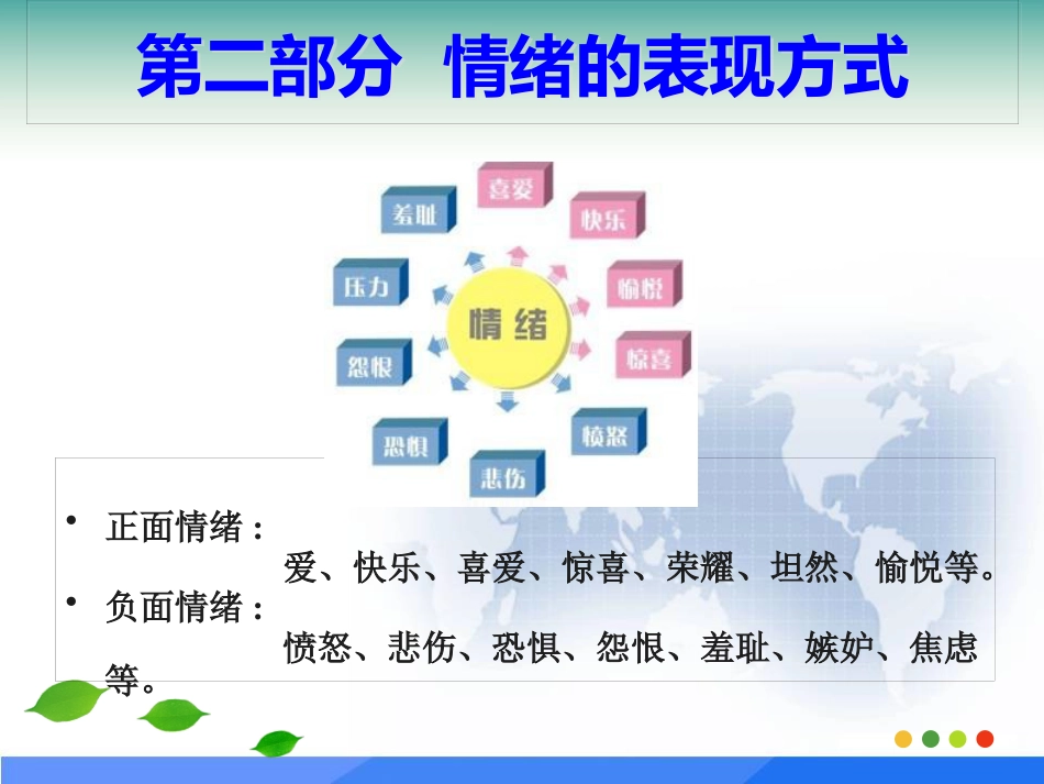 心理讲座之情绪管理 PPT_第8页