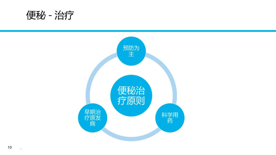 便秘健康教育PPT课件_第10页