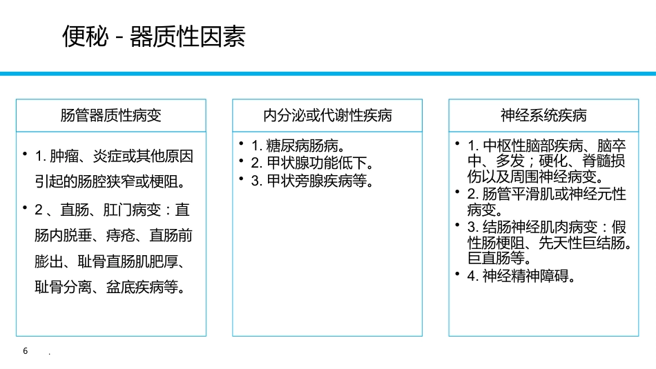 便秘健康教育PPT课件_第6页