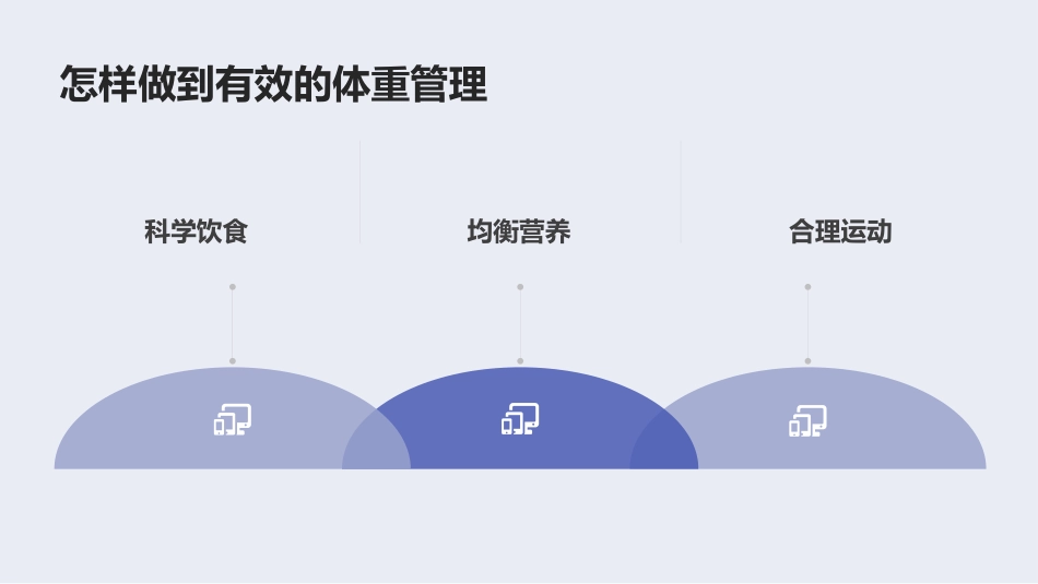 健康科普PPT课件_体重管理健康科普教育_第9页