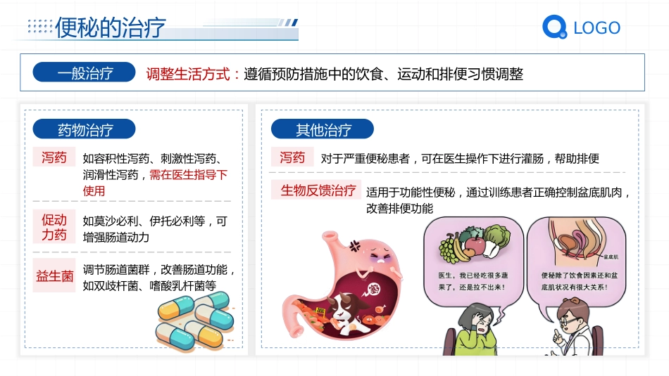 便秘健康宣教_第9页