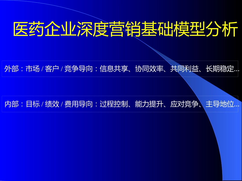 医药企业深度营销讲座_第14页