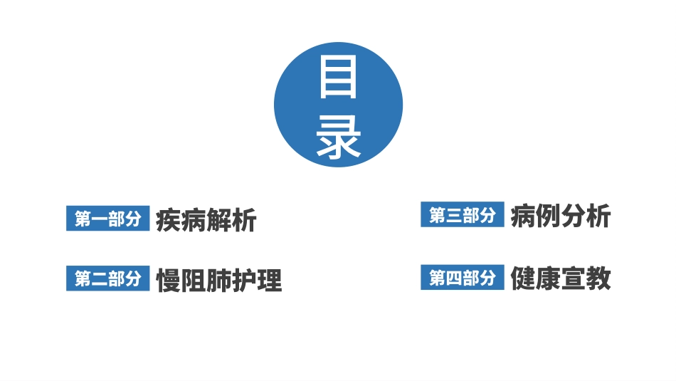 慢阻肺护理查房病例病史护理措施健康宣教课件PPT_第2页