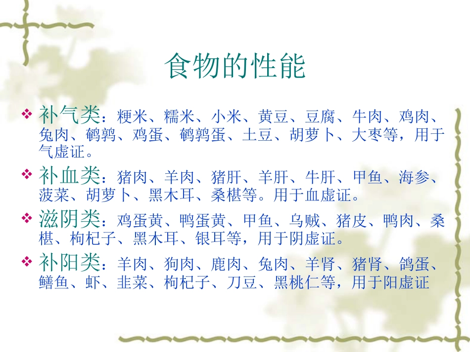 健康教育如何体现中医特色_第11页