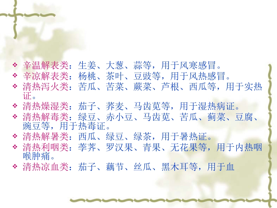 健康教育如何体现中医特色_第12页