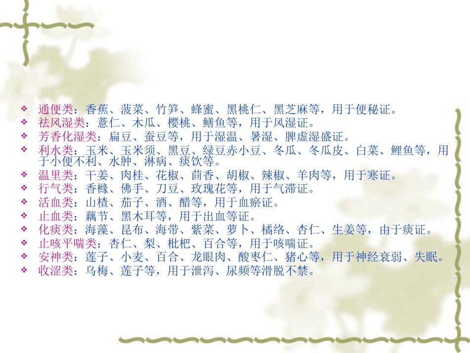 健康教育如何体现中医特色_第13页