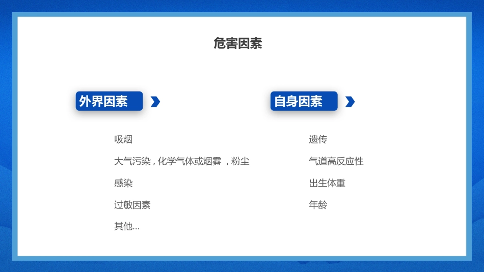 慢阻肺健康宣教ppt课件_第7页