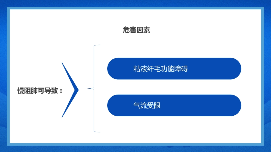 慢阻肺健康宣教ppt课件_第9页