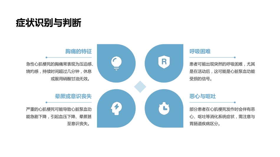 急性心肌梗死的健康宣教_第9页