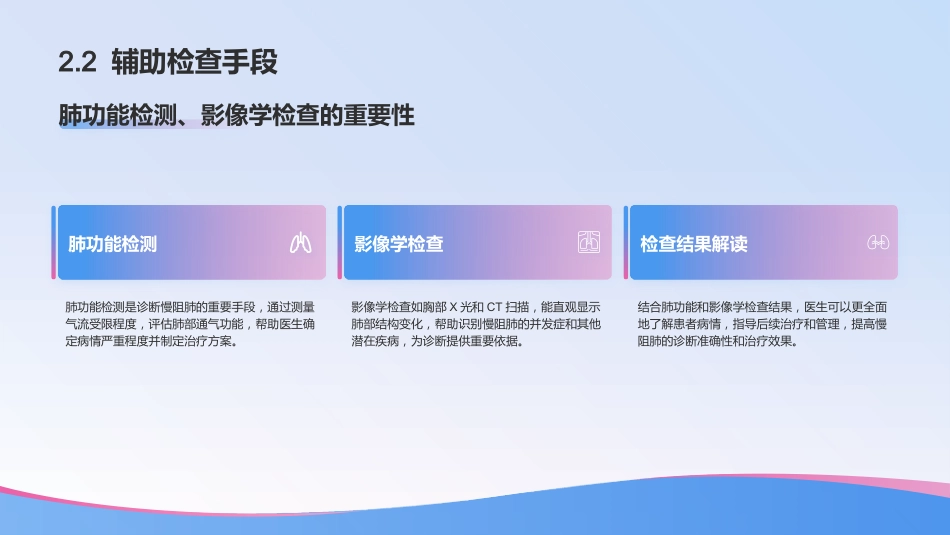 慢阻肺的健康教育_第11页