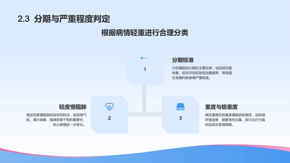 慢阻肺的健康教育_第12页