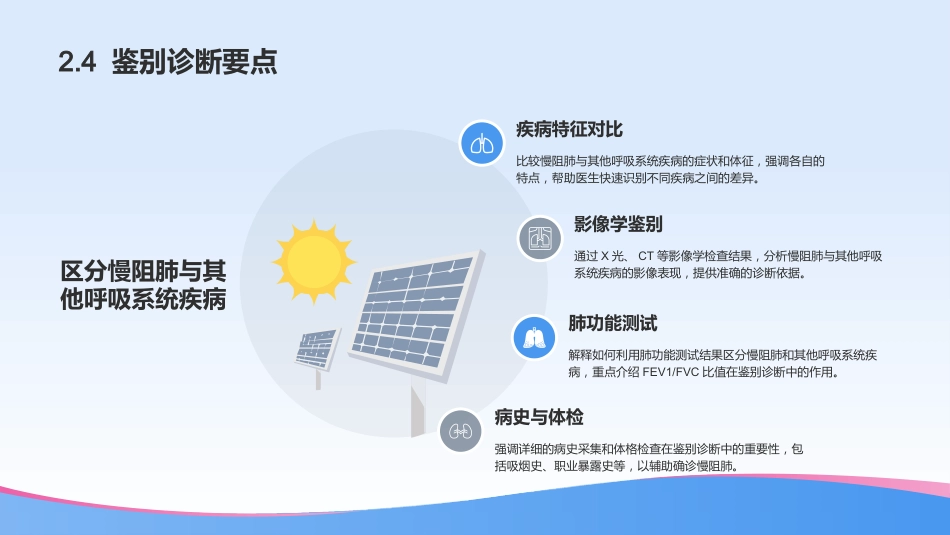慢阻肺的健康教育_第13页