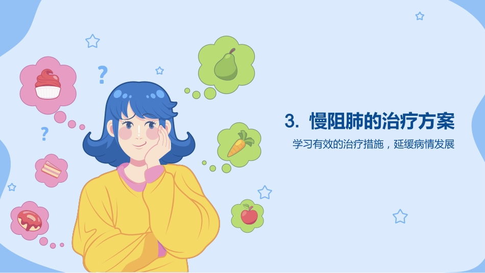 慢阻肺的健康教育_第15页