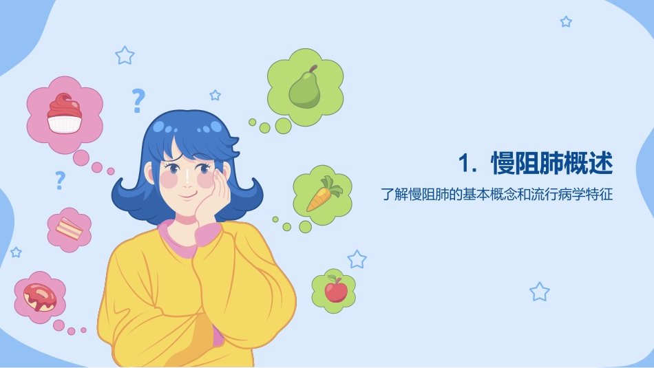 慢阻肺的健康教育_第3页