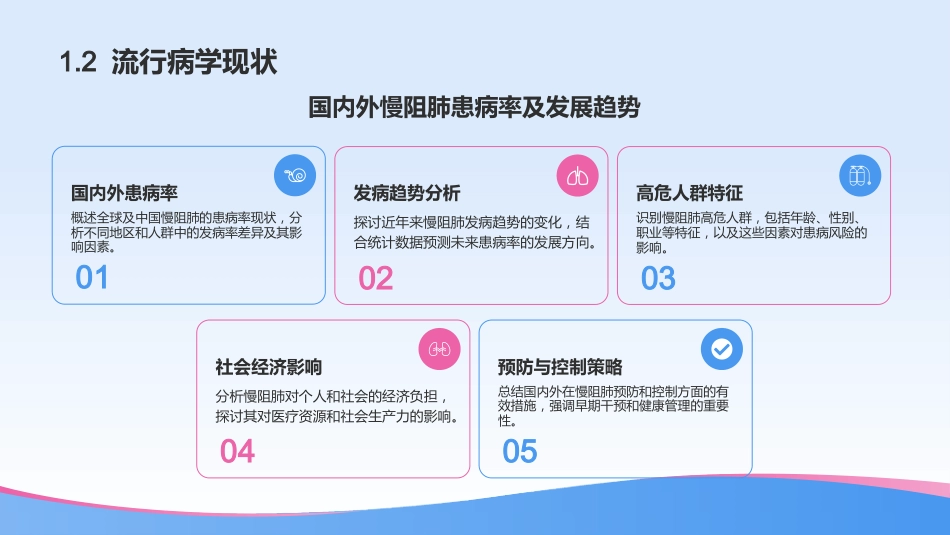 慢阻肺的健康教育_第5页