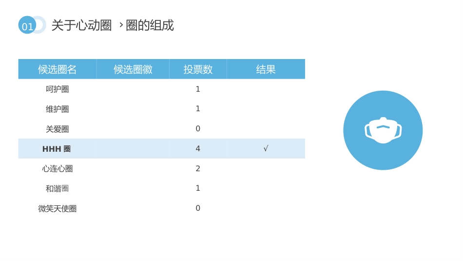 提高管道固定有效率_第5页