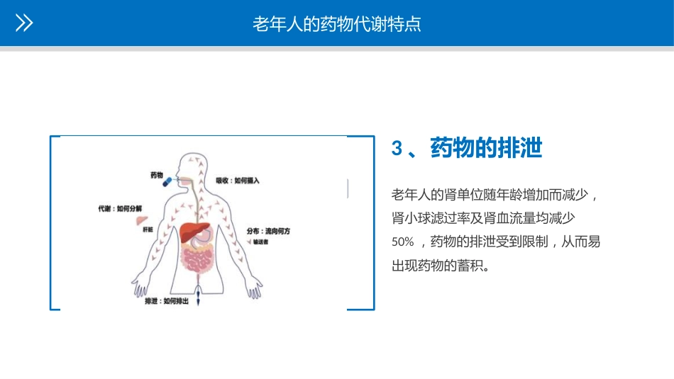 老年人安全用药知识宣教_第6页
