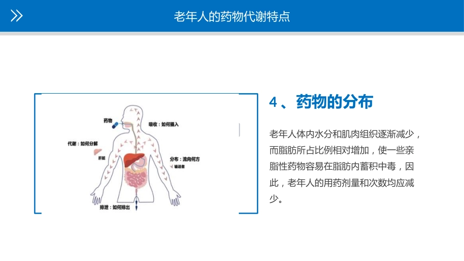 老年人安全用药知识宣教_第7页