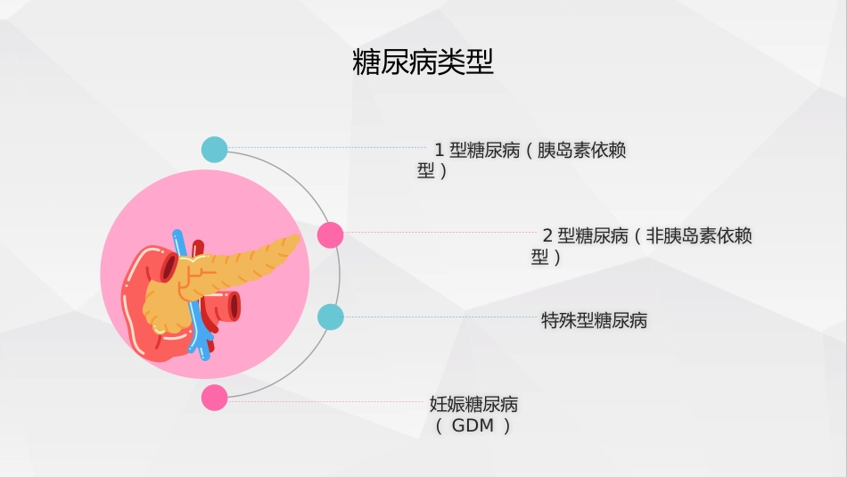 糖尿病健康知识糖尿病科普知识PPT课件_第5页