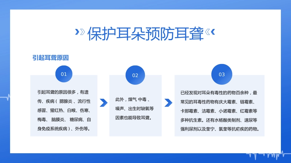 2023年3月3日第24次全国爱耳日健康用耳小贴士_第12页