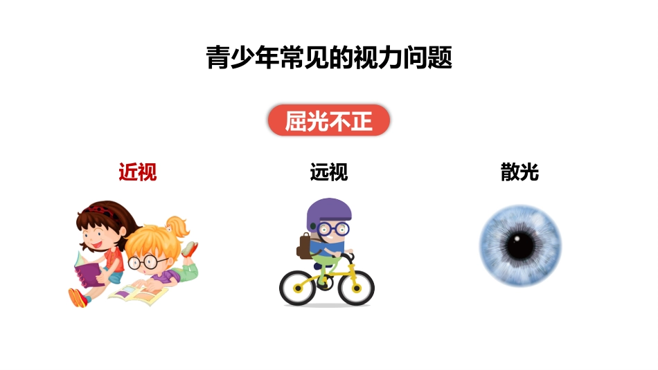 保护眼睛预防近视PPT(1)_第10页