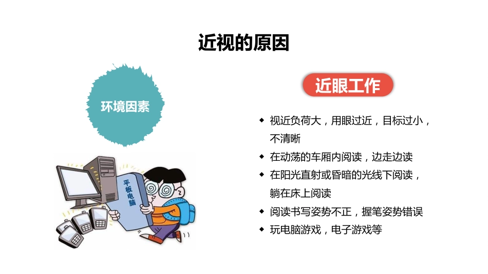 保护眼睛预防近视PPT(1)_第13页