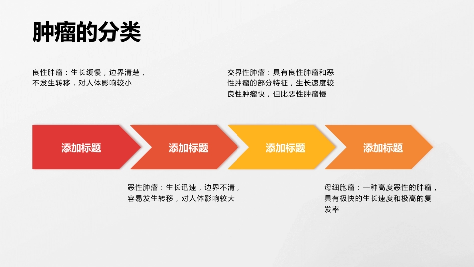预防肿瘤护理科普知识_第5页