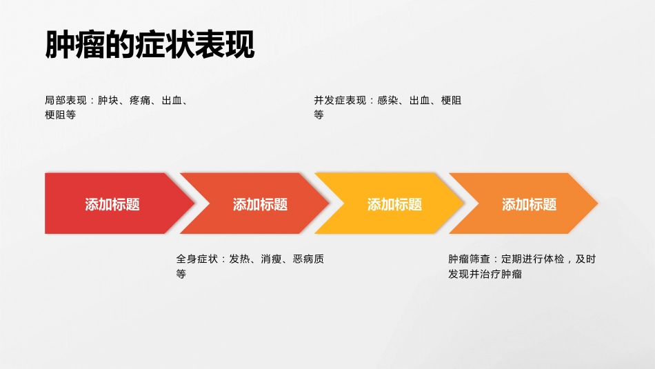 预防肿瘤护理科普知识_第7页