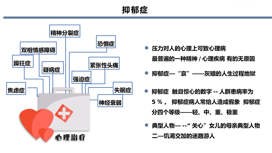 医疗讲座常见心理疾病的识别ppt_第10页