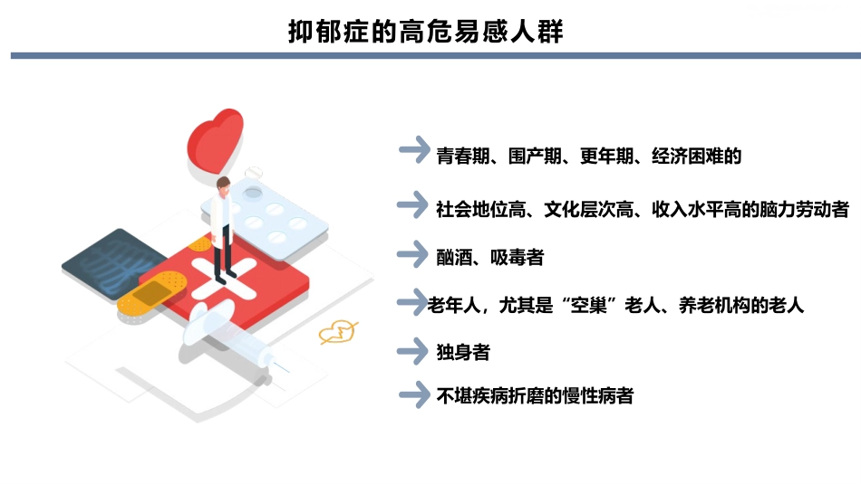 医疗讲座常见心理疾病的识别ppt_第13页