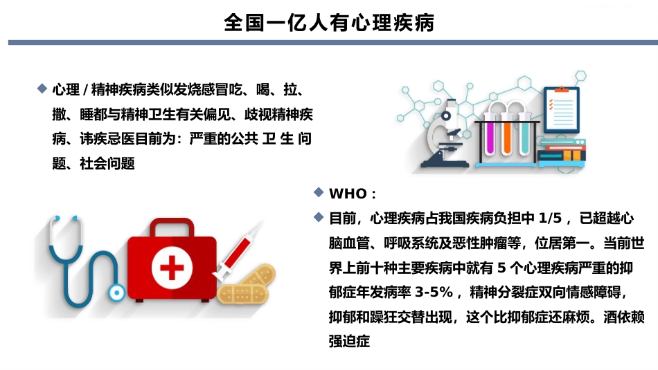 医疗讲座常见心理疾病的识别ppt_第5页