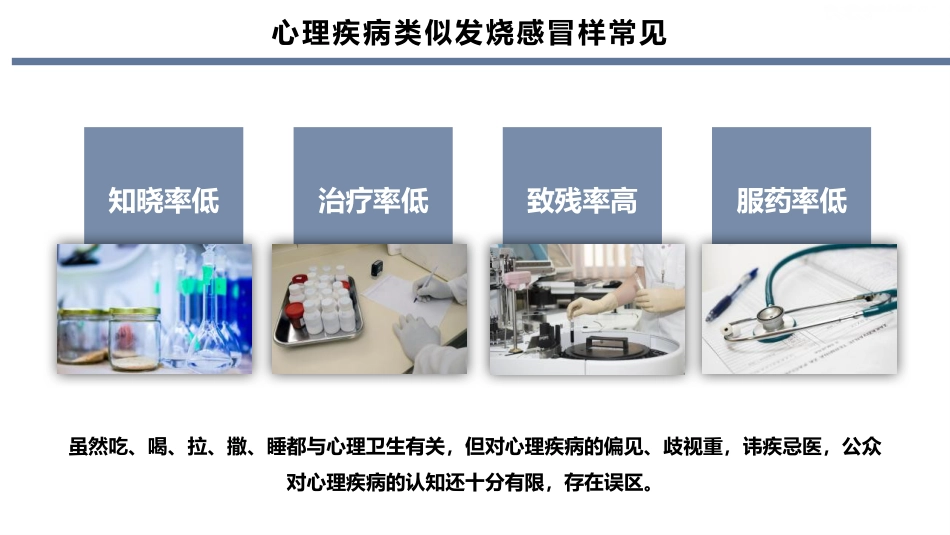 医疗讲座常见心理疾病的识别ppt_第6页