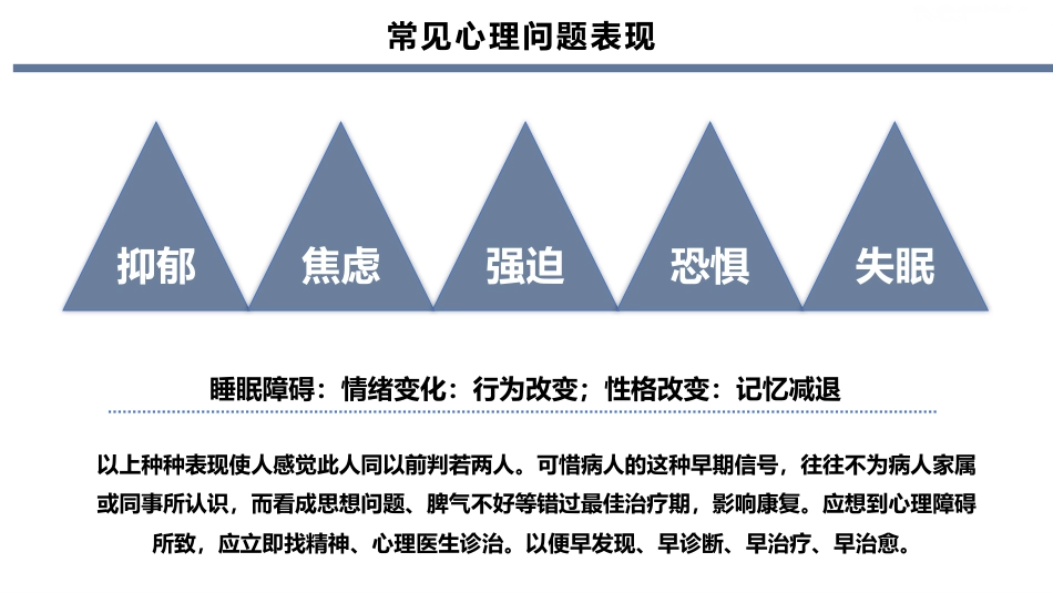 医疗讲座常见心理疾病的识别ppt_第8页
