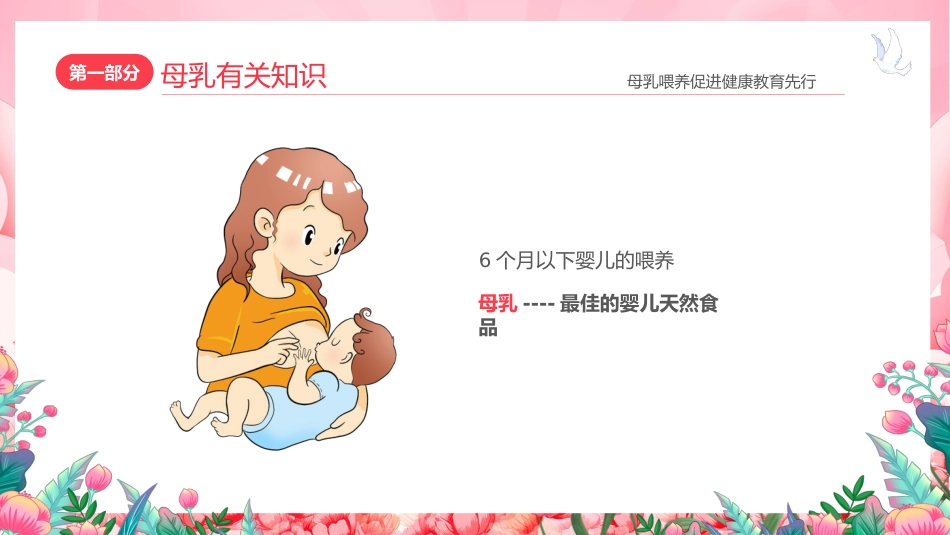 世界母乳喂养周健康宣传讲座PPT_第4页