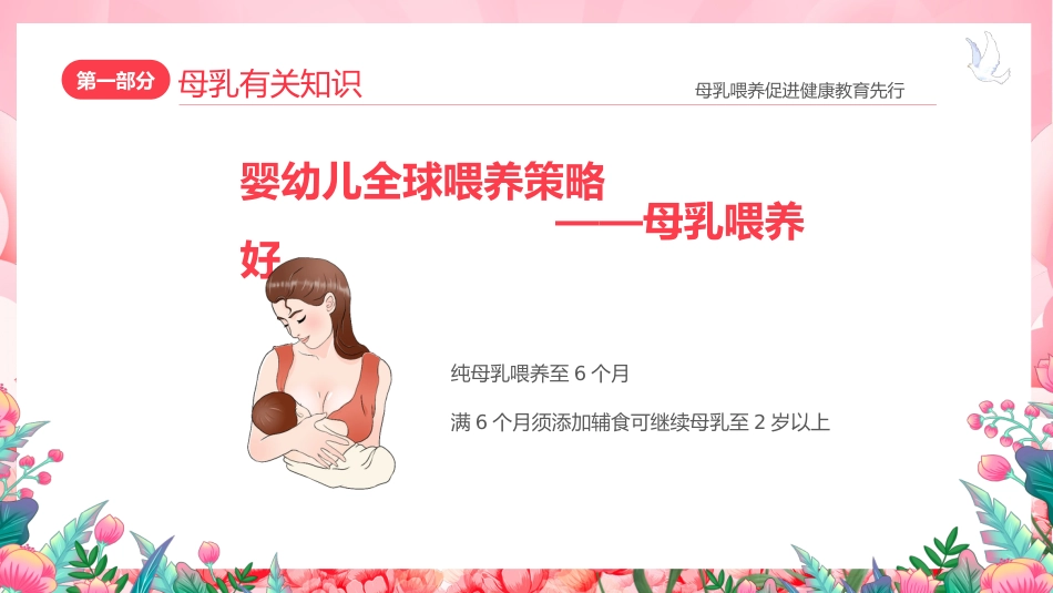 世界母乳喂养周健康宣传讲座PPT_第5页