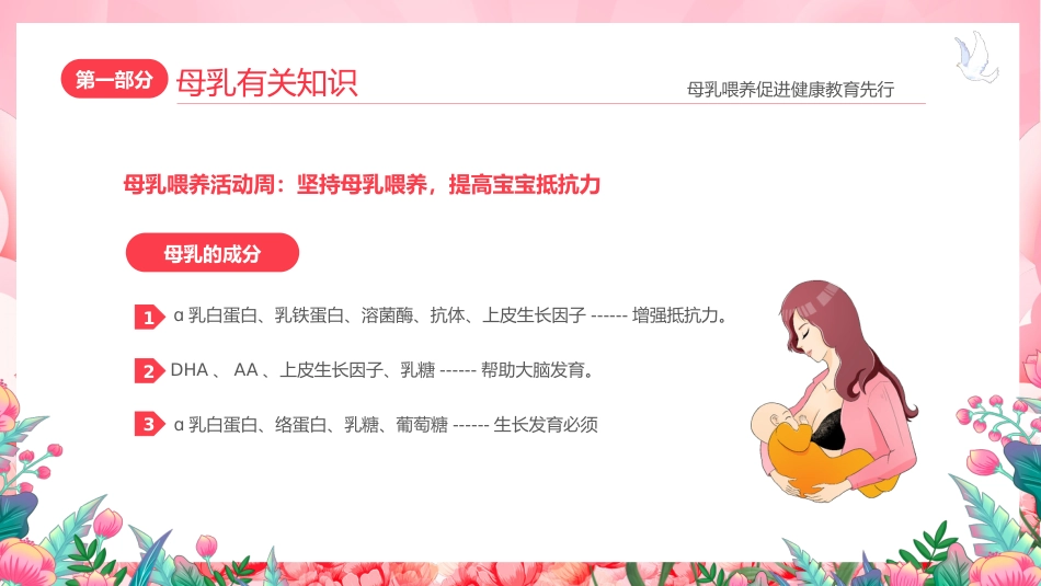 世界母乳喂养周健康宣传讲座PPT_第6页