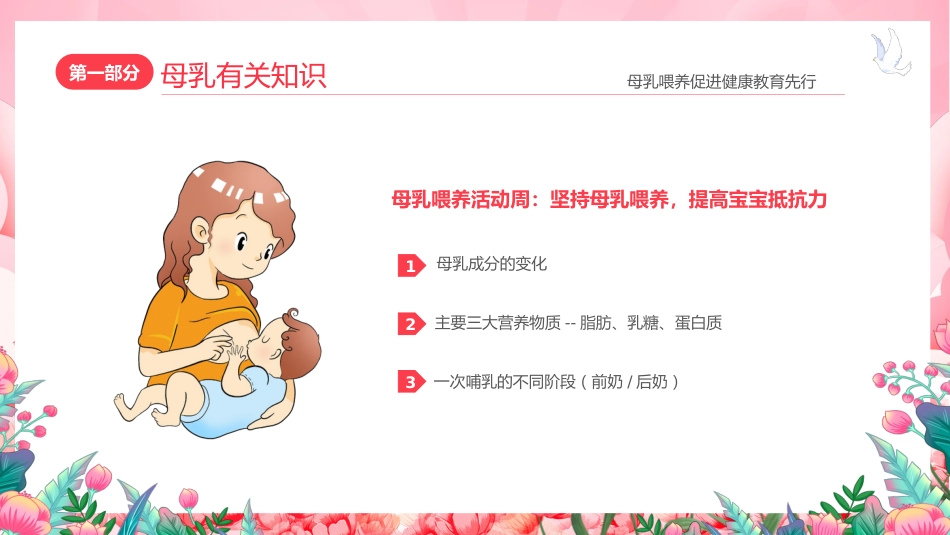 世界母乳喂养周健康宣传讲座PPT_第7页