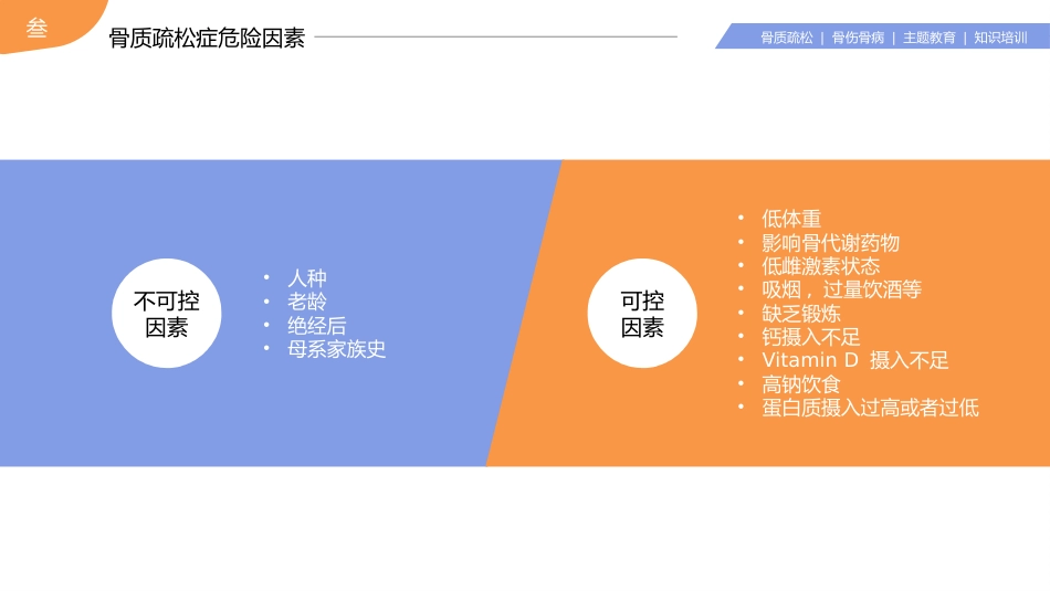 【医护指南】健康宣讲：骨质疏松健康教育宣传_第10页