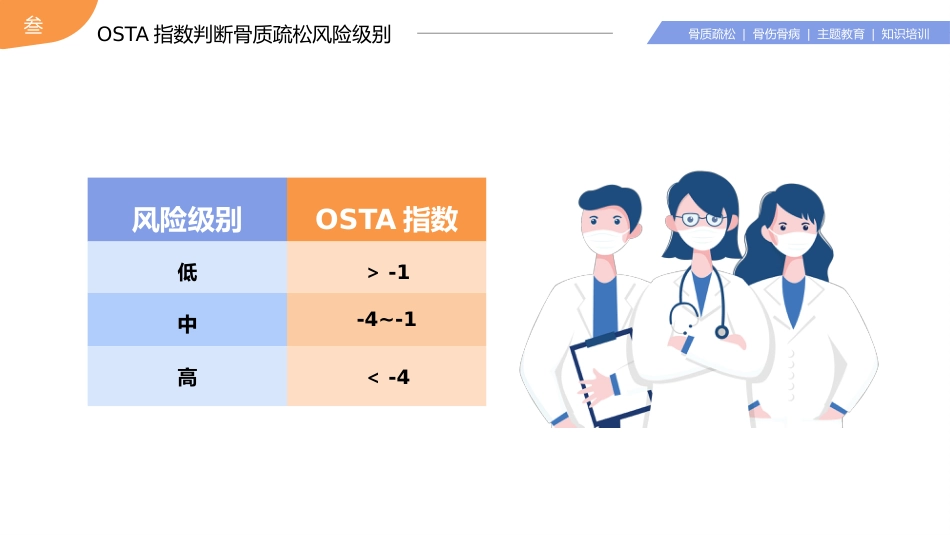 【医护指南】健康宣讲：骨质疏松健康教育宣传_第14页