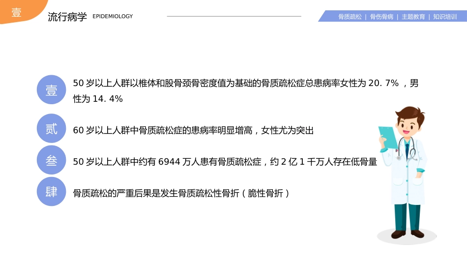 【医护指南】健康宣讲：骨质疏松健康教育宣传_第5页